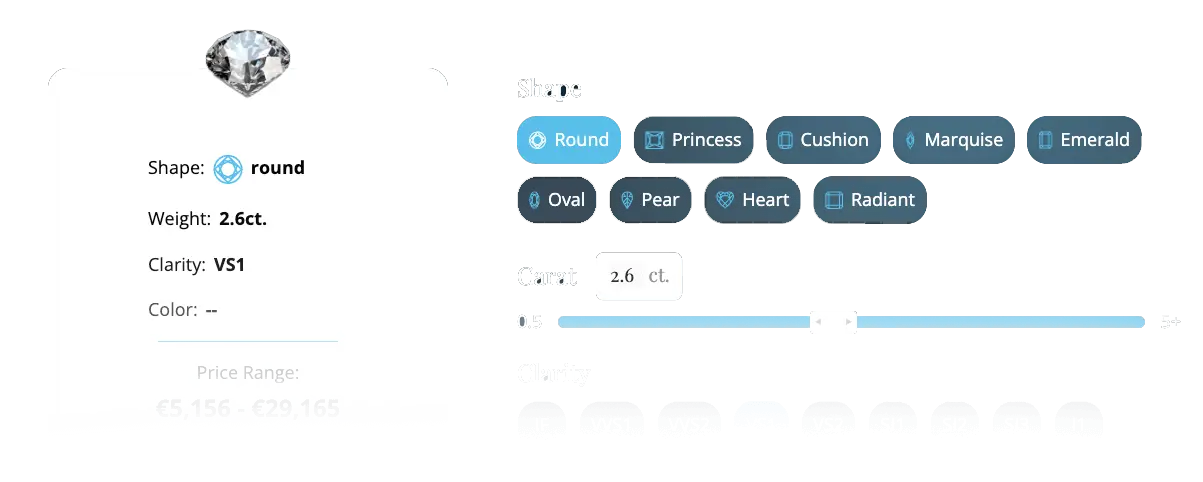 Valuate Your Diamond